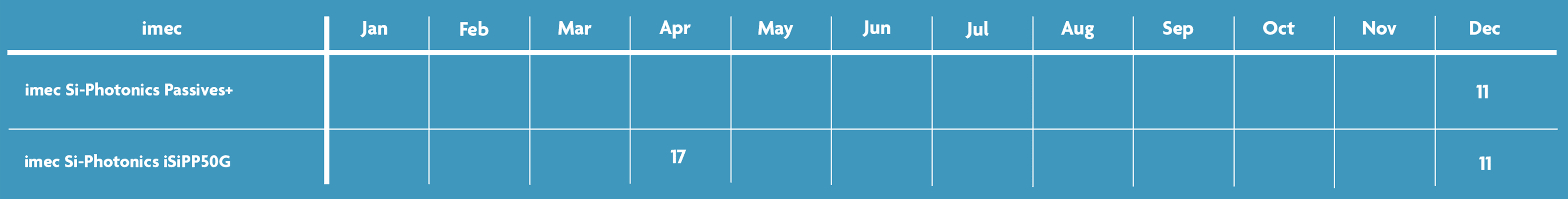 imec-Si-photonics-schedule-2026-update