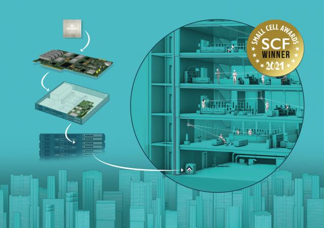 Picocom – a David in the 5G world of Goliaths - imec.IC-link